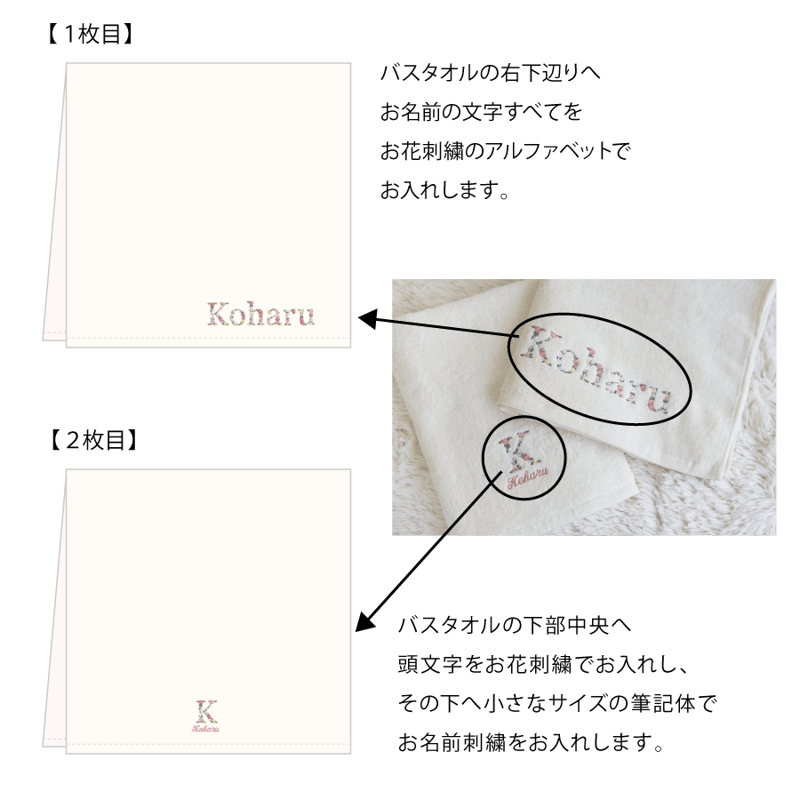 出産祝い 女の子 ギフトセット 名入れ刺繍 オーガニックコットン