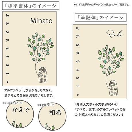 出産祝いのギフトセット 身長計付き名前入りブランケット ツリーハウス・ナチュラルとオーガニックコットン名前入りバスタオル・FLOWERS