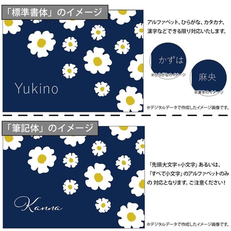 出産祝いのギフトセット 名入れブランケットと名入れミニハンカチ2枚とがらがらのギフトセット・ベルフルール・ネイビー