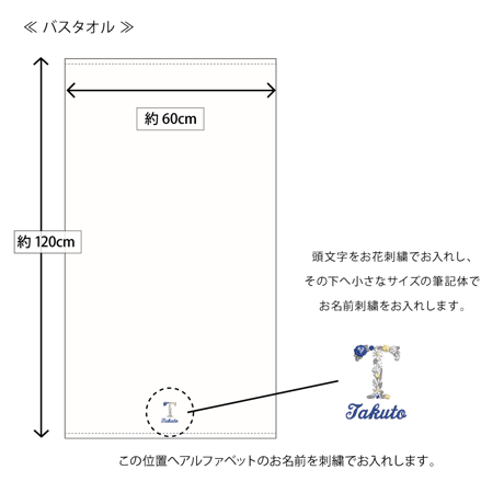 出産祝い 名入れ刺繍 送料無料 名前入りオーガニックコットンベビータオルケットとバスタオル、おむつバッグ、がらがらのギフトセット