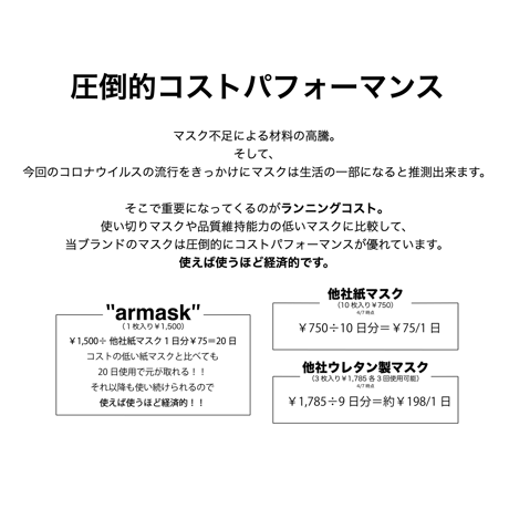 "armask"[toward Japan]
