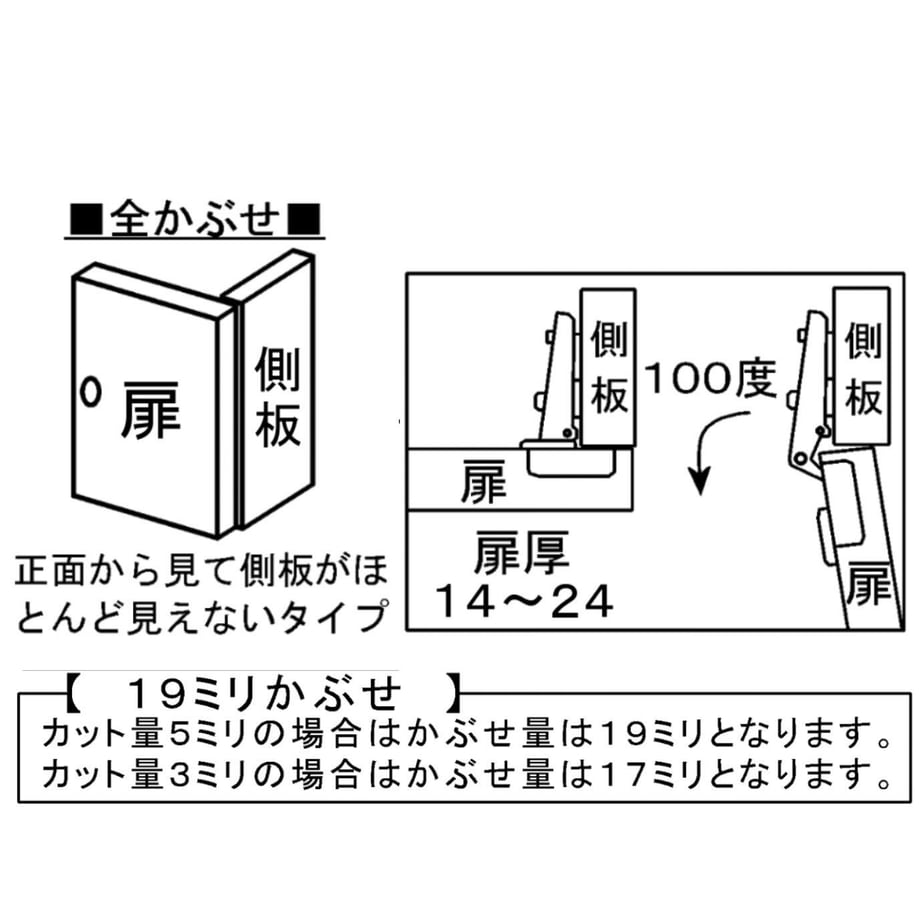 5b6bc036a6e6ee4651000044