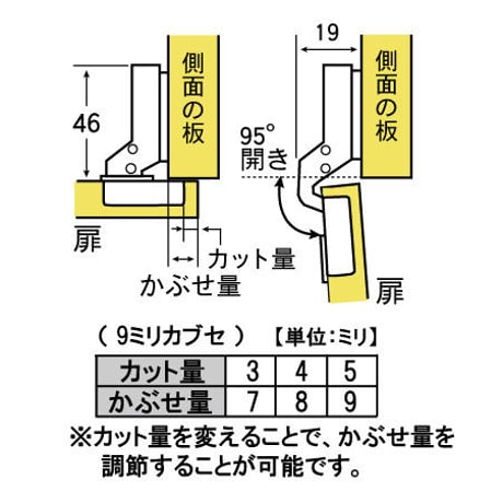 859468：スライド蝶番26半カブセ　キャッチ付　U200-C10 MF-1