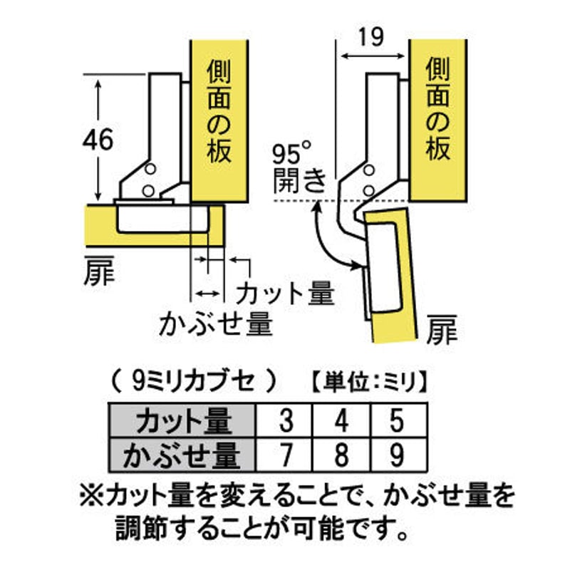 スライド蝶番26半カブセ キャッチ付 U200-C10 MF-1 | 森の金物屋さん スライド蝶番26半カブセ キャッチ付 U200-C10 MF-1 | 森の金物屋さん