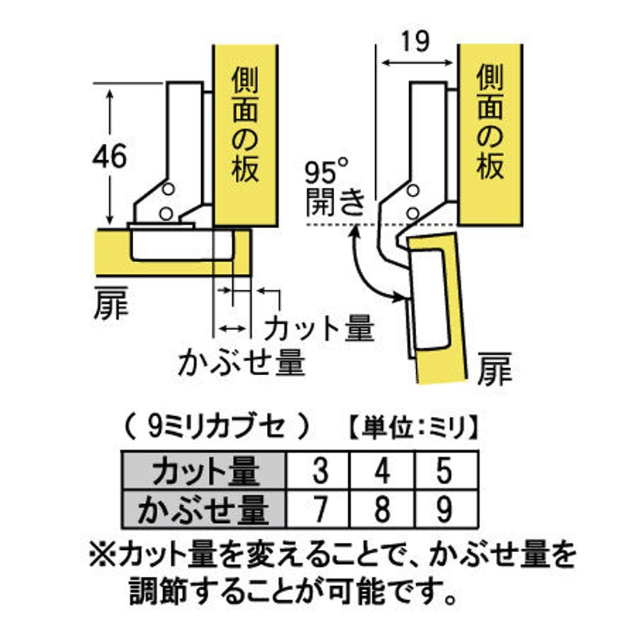 5d26c1ef8e69192ff3fe3a2e