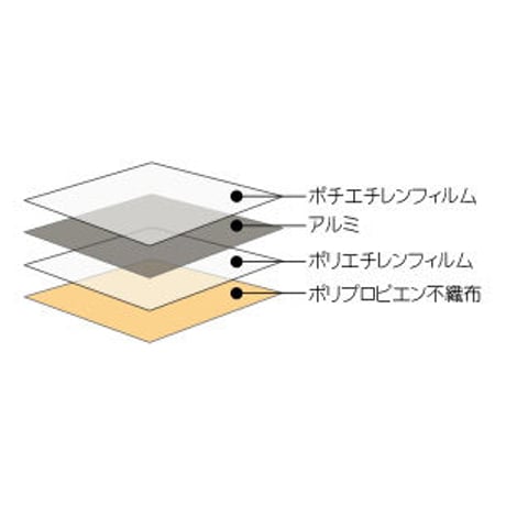 869934：アルミ4層ブランケット 約180×105cm