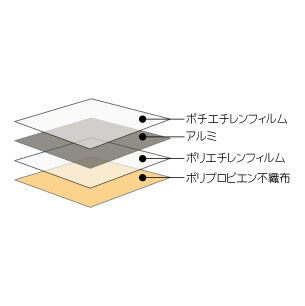 869934：アルミ4層ブランケット 約180×105cm | 森の金物屋さん