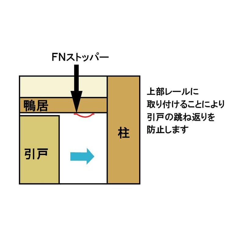 FNストッパー(引戸ストッパー)NSD | 森の金物屋さん FNストッパー(引戸ストッパー)NSD | 森の金物屋さん