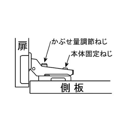 ソフトクローズ スライド蝶番　35Φ　半カブセ　C-904
