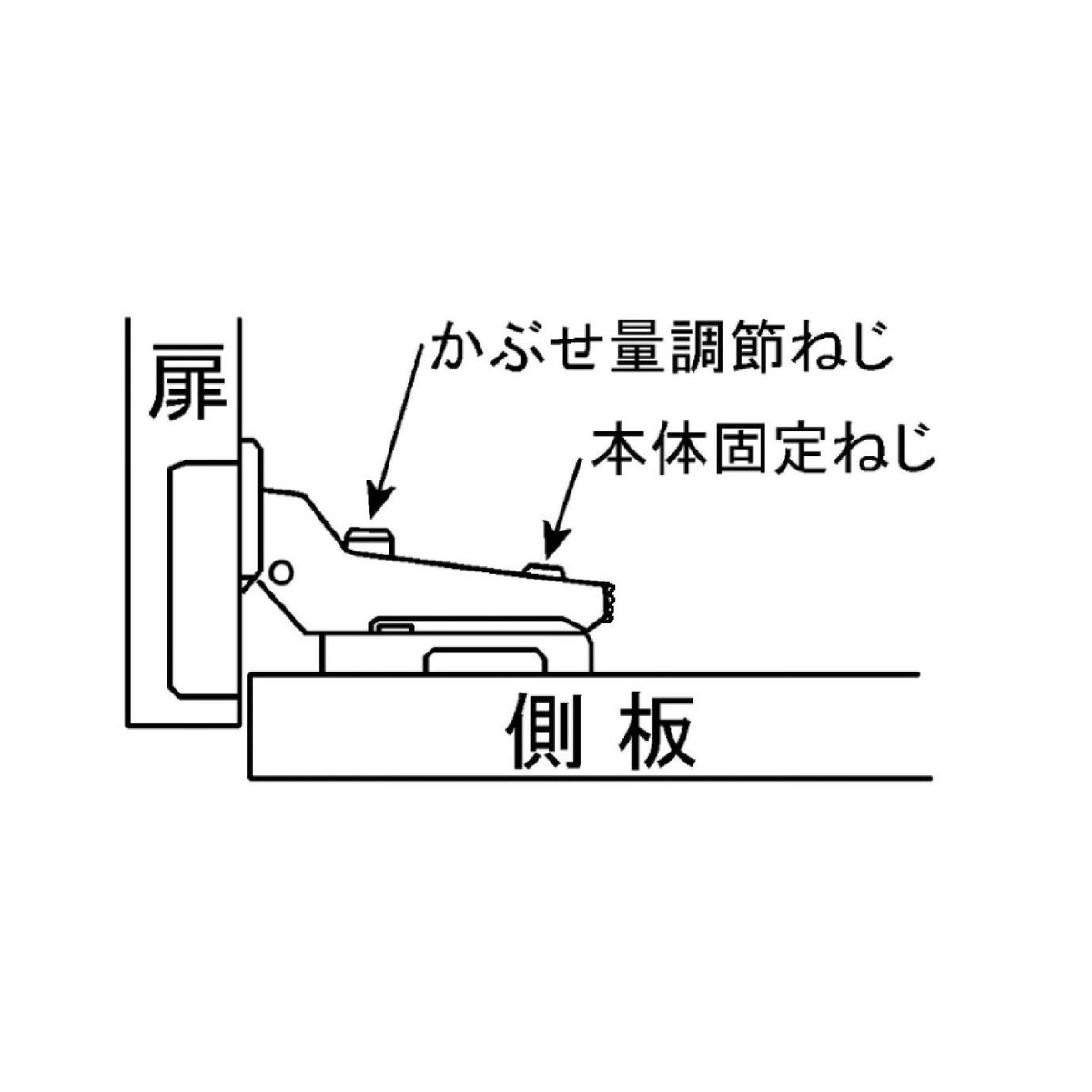ソフトクローズ スライド蝶番 35Φ 半カブセ C-904 | 森の金物屋さん ソフトクローズ スライド蝶番 35Φ 半カブセ C-904 | 森の金物屋さん