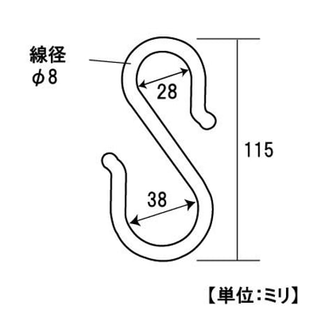 PC　Sカン　115