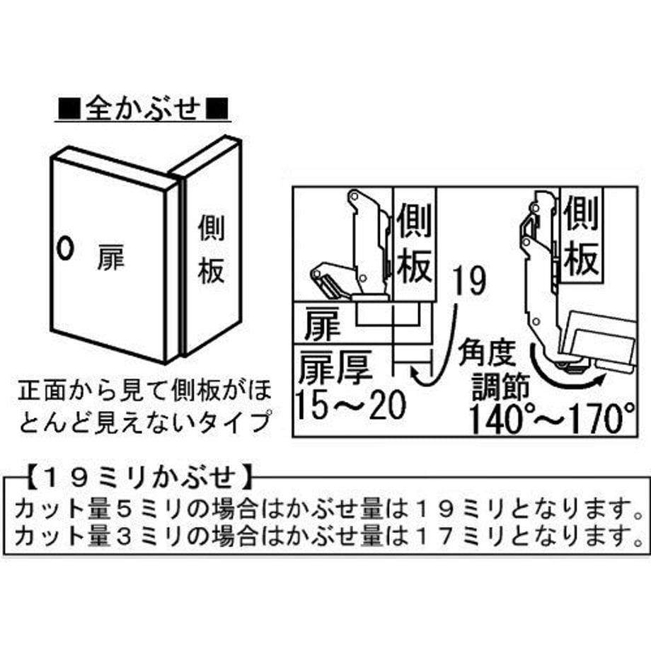 5b6c11f15f786633550005d4