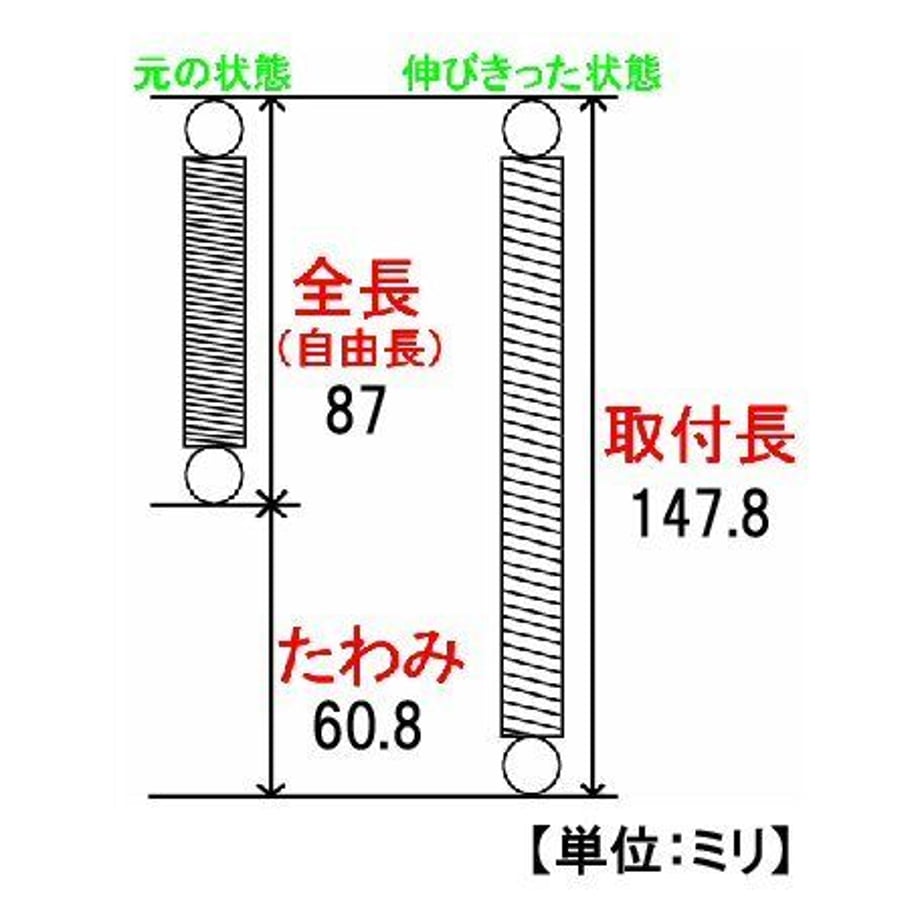 5b90e2065f78666e8500015f
