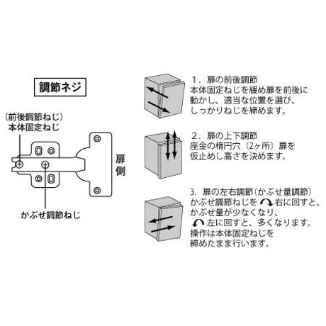 スライド蝶番35全カブセ　キャッチ無　W222AF