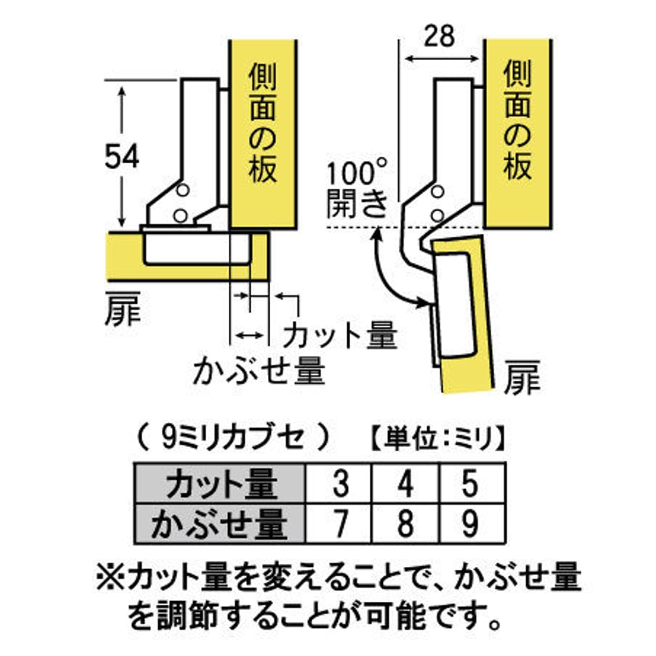 5d26c5534c8064774dc43622