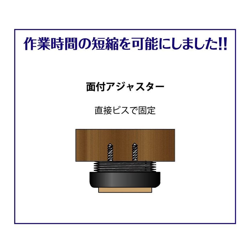 面付アジャスター 黒 19ミリ 2個入 S-307 | 森の金物屋さん