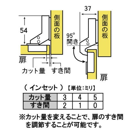 スライド蝶番35インセット　キャッチ付　W202IF