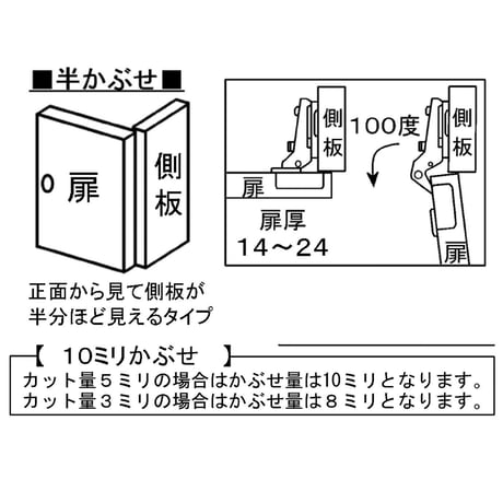 ソフトクローズ スライド蝶番　35Φ　半カブセ　C-904