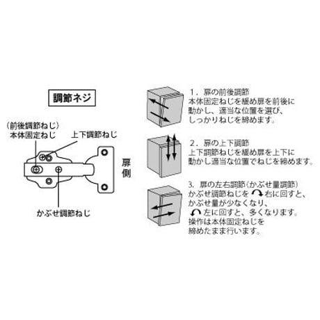 859607：ムラコシスライド蝶番35インセット キャッチ付 MFA6H6S99