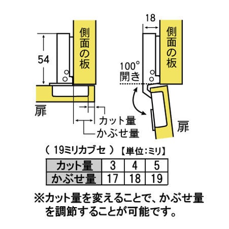 スライド蝶番35全カブセ　キャッチ無　W222AF