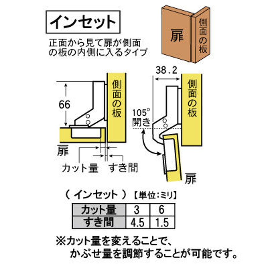 5d302a928e69197de600eba0