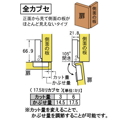 ムラコシスライド蝶番35全カブセ キャッチ付 MFA6H7C99 | 森の