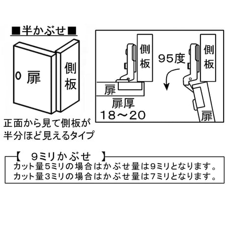 プッシュオープン スライド蝶番　35Φ　半カブセ　C-907