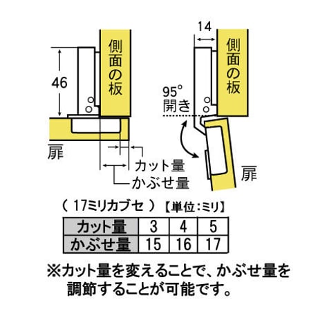 859457：スライド蝶番26全カブセ　キャッチ付　U200-C17 MF-1