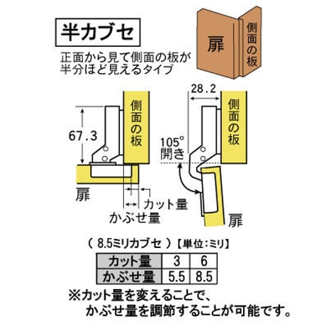 859593：ムラコシスライド蝶番35半カブセ キャッチ付 MFA6H7L99