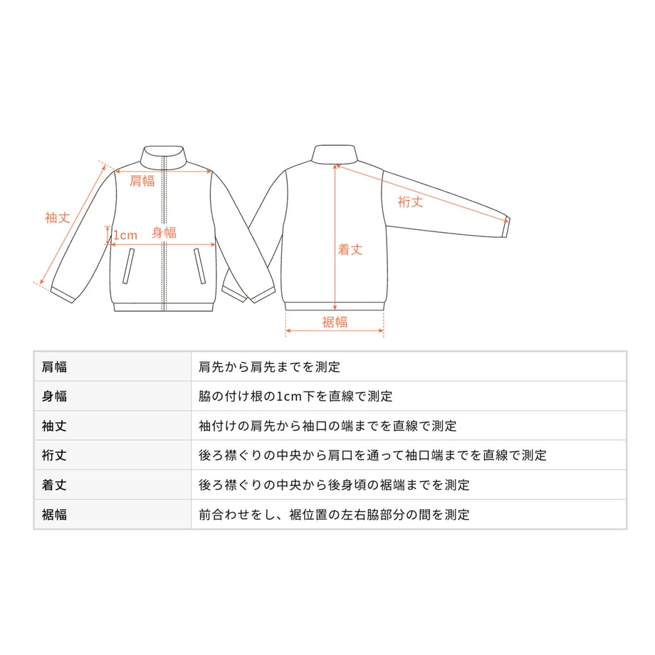 69abf5ef720e9815d129d9a3