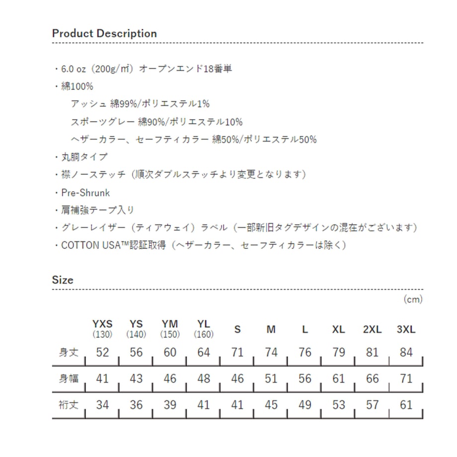 6406f72f5aafae5b38f8658f