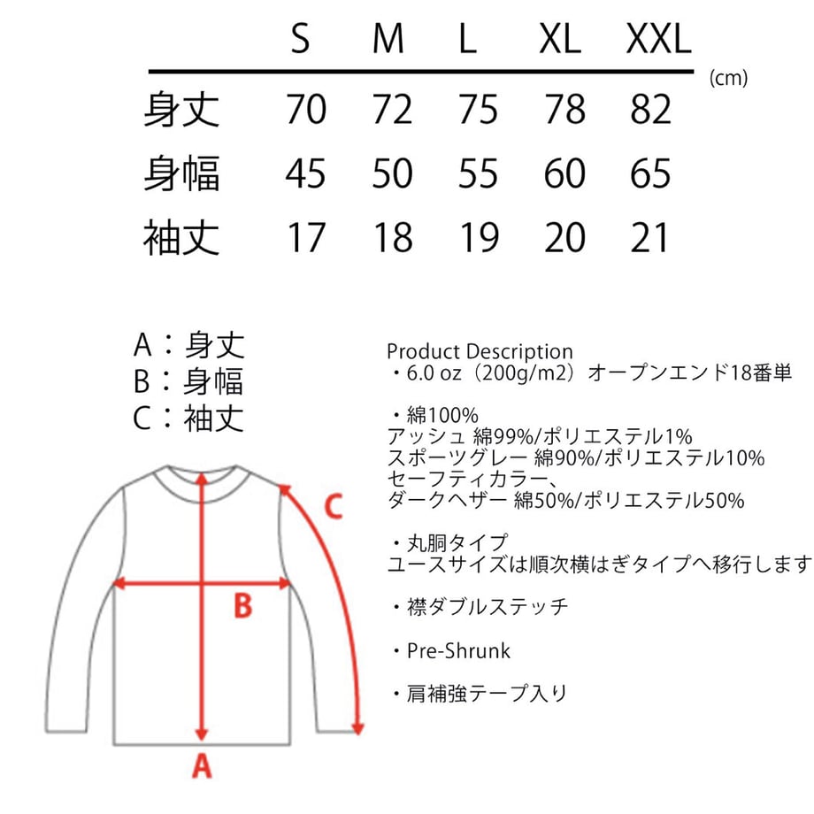 62aefdddd085ee2f29e5994f
