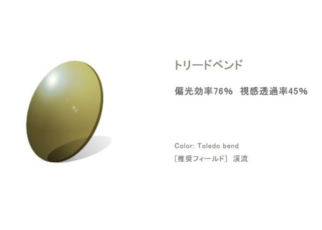 RARTS偏光レンズ×HATCH Sunny トリードベント レッドミラー