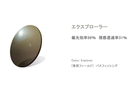 RARTS偏光レンズ×HATCH Sunny(バスフィッシング)