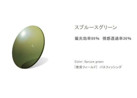 RARTS偏光レンズ×HATCH Sunny(バスフィッシング)