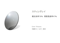 RARTS偏光レンズ×HATCH Sunny(渓流)