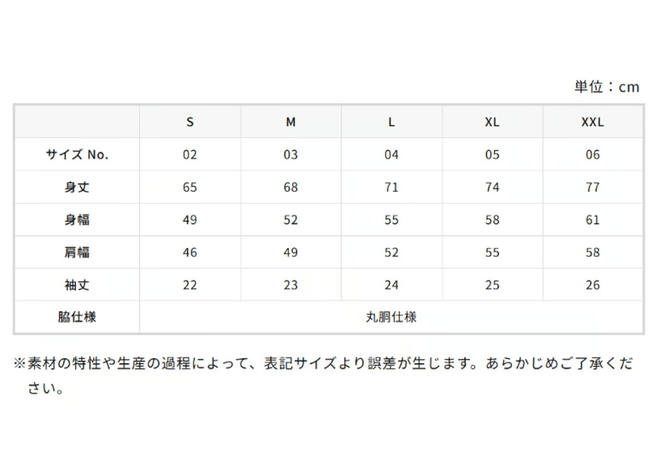 6a2f510b13b903d8d5e5b6df