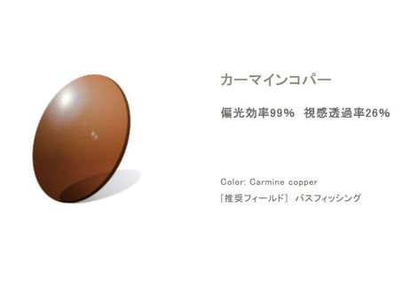 RARTS偏光レンズ×HATCH Sunny(バスフィッシング)