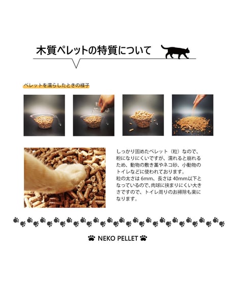 猫ちゃんに優しい木質ペレットの猫砂　ネコペレ®　袋タイプ　5kg×4袋（20kg）