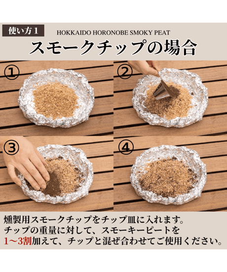 北海道初！ワンランク上の燻製作りに【北海道産燻助スモーキーピート】　1袋(80g)