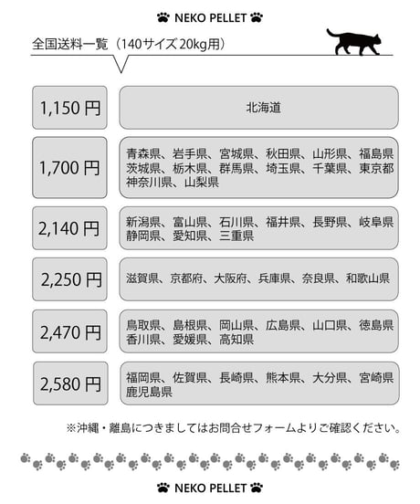 【定期便】【10％OFF】【送料無料】【超お得！】ネコペレをたくさん使う方にお勧め　ネコペレ33L  (10kg×2袋）