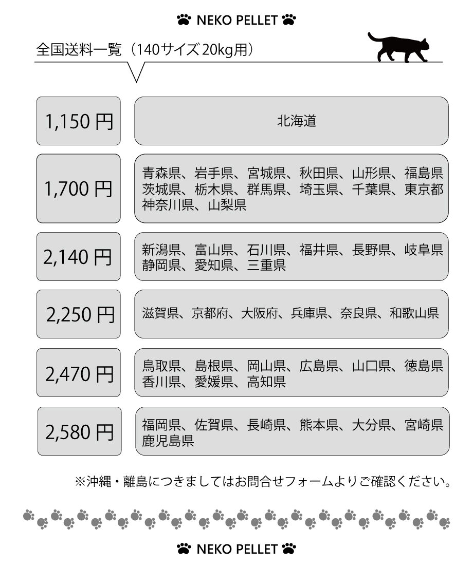 62e23f5f2144250145d239c5