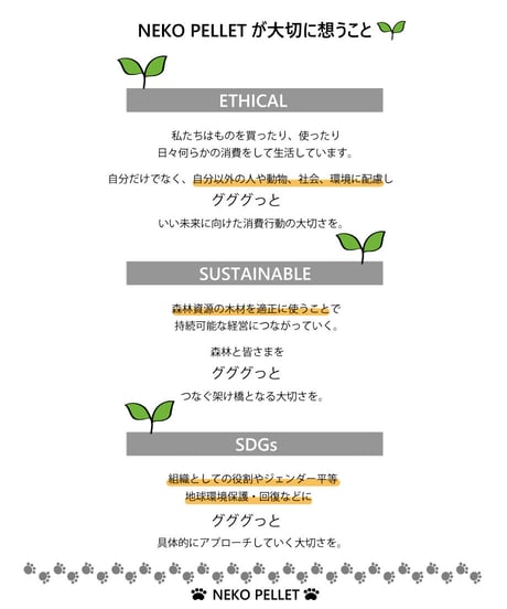 【定期便】【10％OFF】【送料無料】【超お得！】ネコペレをたくさん使う方にお勧め　ネコペレ33L  (10kg×2袋）