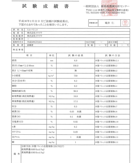 ペレット燃料（トム・ペレット）10kg