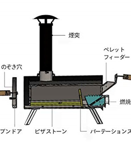 ピザ窯　KABUTO