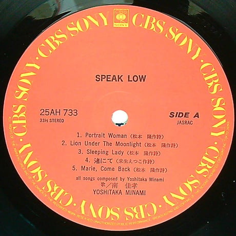 南佳孝 / SPEAK LOW [想い出には音楽がある そして今日も新しい想い出が生まれるだろう] ［1979年6月21日発売※国内盤:25AH733］[帯付 スリーブとインサート付］(LPレコード)