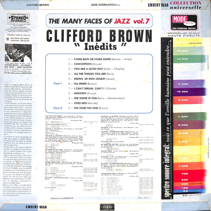 クリフォード・ブラウン / Inédits [※輸入盤,生産国:France,品番:CMDIN