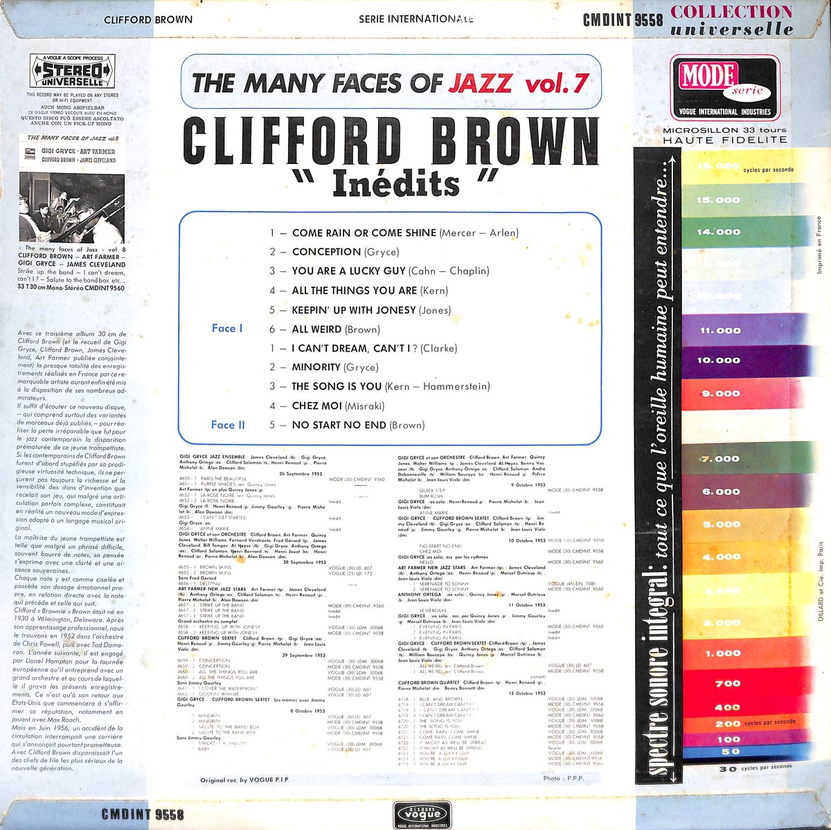 クリフォード・ブラウン / Inédits [※輸入盤,生産国:France,品番