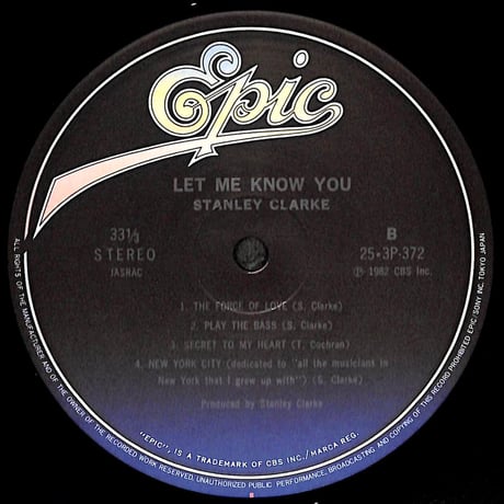 スタンリー・クラーク / ストレート・ドライヴ [※国内盤,品番:25 3P-372］(LPレコード)