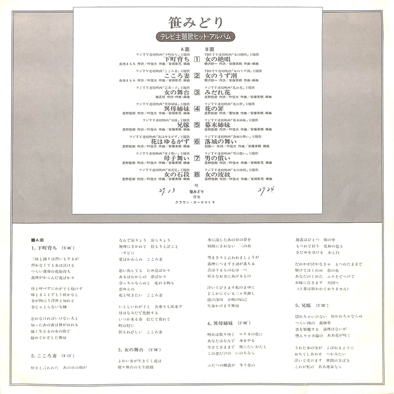 限定盤　Cast　Alright　クラブヒット　EP　カラー盤　レコード 限定盤 Cast Alright クラブヒット EP カラー盤 レコード